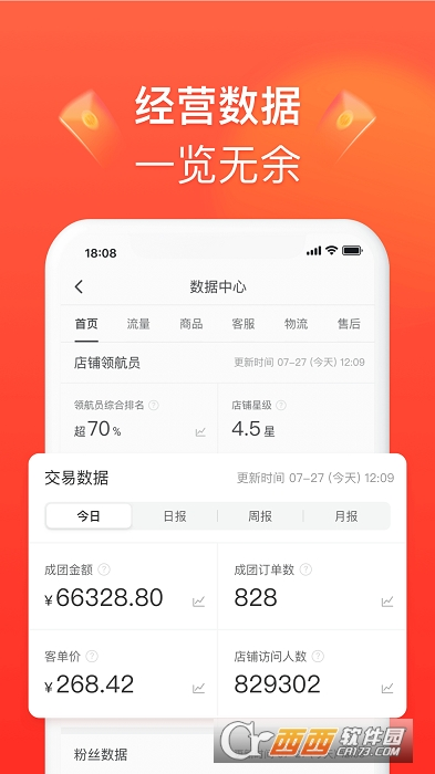 图：拼多多商家后台数据中心，可以实时看到每天的成交数据